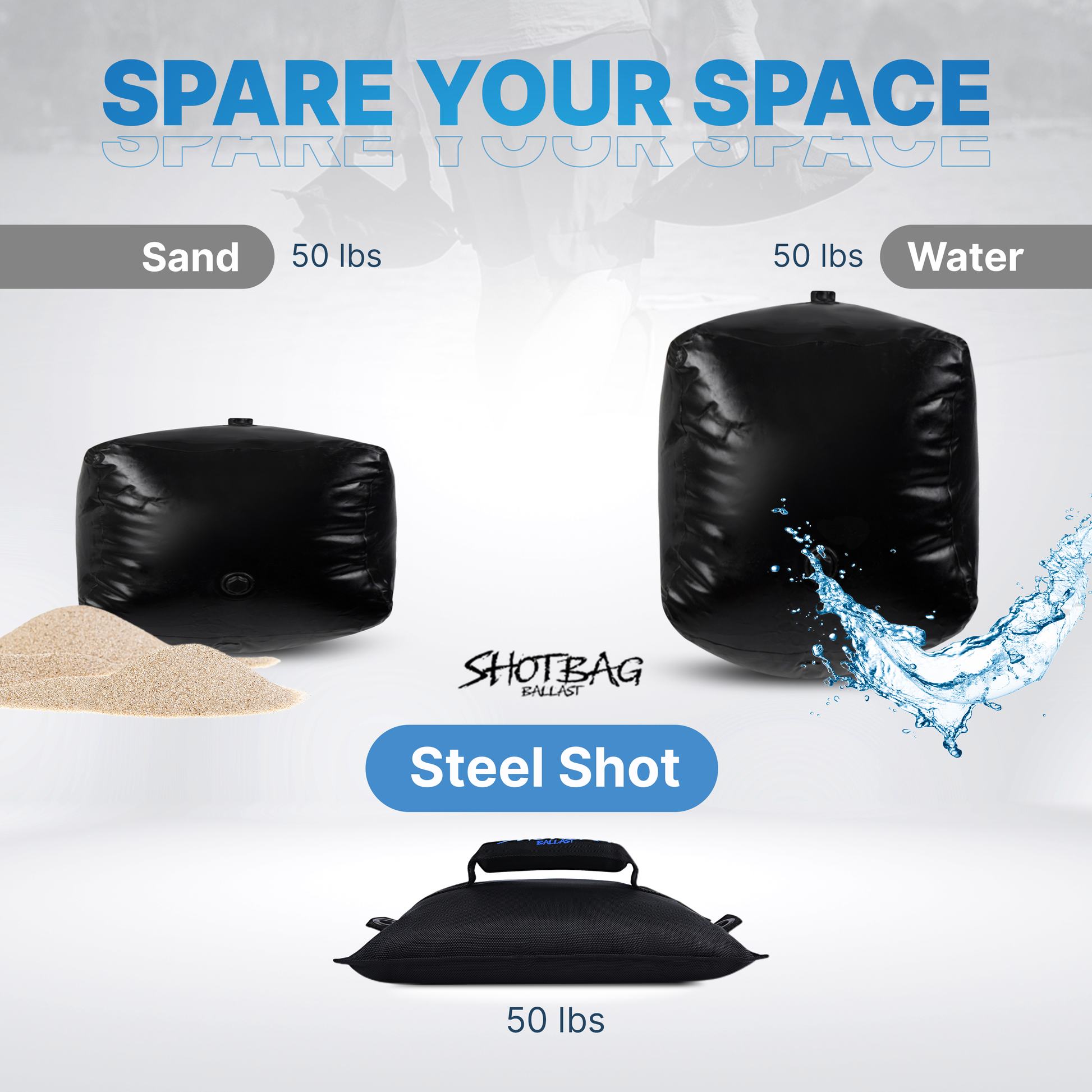 Visual comparison of 50 lb sand bag, water weight bag, and compact steel shot Shotbag Ballast with text 'Spare Your Space'

